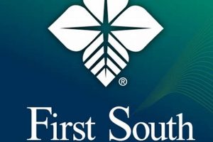 Pioneering First South Farm: Cultivating Southern Success | The Conscious Farmer | Sustainable Agriculture for a Healthier Planet