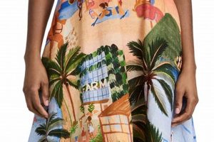 Embrace the Tropics: Farm Rio Skirt Styles! | The Conscious Farmer | Sustainable Agriculture for a Healthier Planet