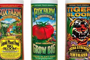 Fox Farm Trio: Grow Like a Pro with These Fertilizers! | The Conscious Farmer | Sustainable Agriculture for a Healthier Planet
