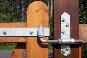 Best Farm Gate Hinges: Secure Your Farm Today! | The Conscious Farmer | Sustainable Agriculture for a Healthier Planet