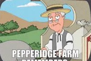 Why 'Pepperidge Farm Remembers' GIF is so Famous + Use Cases | The Conscious Farmer | Sustainable Agriculture for a Healthier Planet