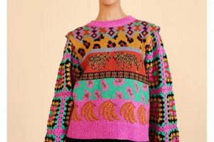 Style with Farm Rio Sweaters: Unique Designs for You | The Conscious Farmer | Sustainable Agriculture for a Healthier Planet