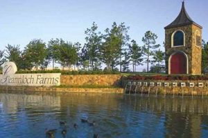 Discover Gleannloch Farms Golf: Course & More The Conscious Farmer | Sustainable Agriculture for a Healthier Planet Discover Gleannloch Farms Golf: Course & More | The Conscious Farmer | Sustainable Agriculture for a Healthier Planet