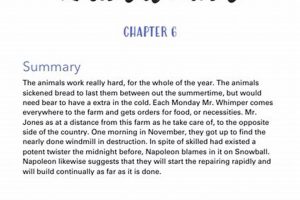 Animal Farm: Ch. 6 Summary - Windmill of Woes | The Conscious Farmer | Sustainable Agriculture for a Healthier Planet