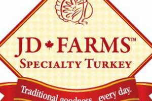 Your JD Farms Guide: Sustainable Farming & Beyond | The Conscious Farmer | Sustainable Agriculture for a Healthier Planet