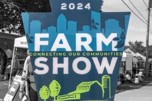 Your Farm Show Schedule Guide: Dates & Details | The Conscious Farmer | Sustainable Agriculture for a Healthier Planet