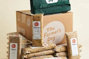 Can Farmer's Dog Food Harm Cats? Risks &amp; Diet Tips | The Conscious Farmer | Sustainable Agriculture for a Healthier Planet