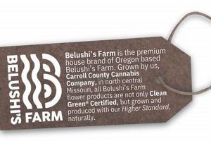 Shop Belushi Farms Merchandise: Official Gear & More | The Conscious Farmer | Sustainable Agriculture for a Healthier Planet