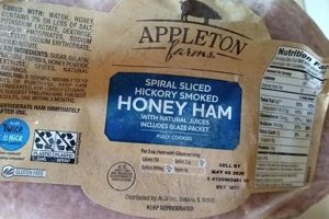 Best Appleton Farms Ham: Delicious Farm Fresh Flavors | The Conscious Farmer | Sustainable Agriculture for a Healthier Planet