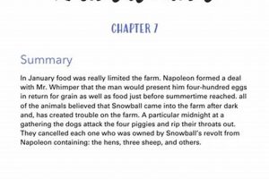 Animal Farm: Chapter 7 Summary & Key Themes Explained | The Conscious Farmer | Sustainable Agriculture for a Healthier Planet