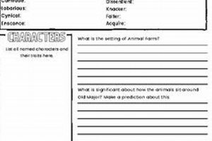 Best Animal Farm Reading Guide [Quick Study] | The Conscious Farmer | Sustainable Agriculture for a Healthier Planet