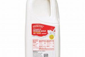 Friendly Farms Milk Website: Info & More + | The Conscious Farmer | Sustainable Agriculture for a Healthier Planet
