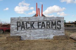 Understanding Pack Farms: Intensive Farming Insights | The Conscious Farmer | Sustainable Agriculture for a Healthier Planet