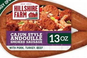 Get Hillshire Farm Delivery Near You: Farm Fresh! The Conscious Farmer | Sustainable Agriculture for a Healthier Planet Get Hillshire Farm Delivery Near You: Farm Fresh! | The Conscious Farmer | Sustainable Agriculture for a Healthier Planet