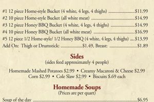 Your Farm-Fresh Hershey Farm Restaurant Menu + More! | The Conscious Farmer | Sustainable Agriculture for a Healthier Planet