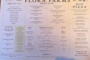 Explore Flora Farms Menu: Fresh, Local & Delicious! | The Conscious Farmer | Sustainable Agriculture for a Healthier Planet