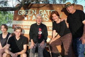 Discover Green Gate Farms: Sustainable Farming | The Conscious Farmer | Sustainable Agriculture for a Healthier Planet