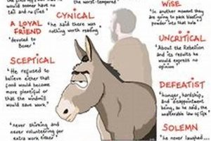 Animal Farm's Benjamin: Quotes & Wisdom (Analysis) | The Conscious Farmer | Sustainable Agriculture for a Healthier Planet