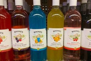 Boone's Farm Wines: Fruity, Fun &amp; Farm-Fresh Sips | The Conscious Farmer | Sustainable Agriculture for a Healthier Planet