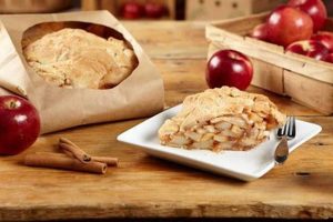 Best Elegant Farmer Apple Pie Recipe: Farm Fresh! | The Conscious Farmer | Sustainable Agriculture for a Healthier Planet