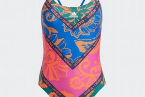 Dive into Pattern: Farm Rio Swim for a Tropical Vibe! | The Conscious Farmer | Sustainable Agriculture for a Healthier Planet