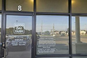 Good Day Farms Joplin MO: Your Local Cannabis Guide | The Conscious Farmer | Sustainable Agriculture for a Healthier Planet