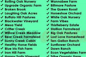 Get Growing: Farm Name Ideas & Inspiration! | The Conscious Farmer | Sustainable Agriculture for a Healthier Planet
