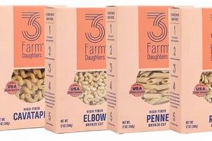 Farm Fresh: 3 Farm Daughters Pasta - Deliciously Rustic! | The Conscious Farmer | Sustainable Agriculture for a Healthier Planet