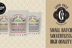 Your Guide to Good Day Farms Eagleville: Products & More | The Conscious Farmer | Sustainable Agriculture for a Healthier Planet