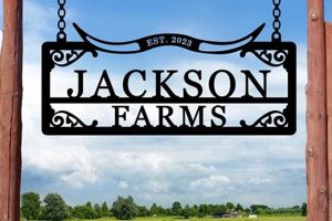 Farm Fresh Custom Farm Signs: Elevate Your Brand! | The Conscious Farmer | Sustainable Agriculture for a Healthier Planet
