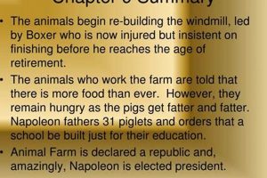 Animal Farm: Ch 9 Summary - Exploitation & Collapse Guide | The Conscious Farmer | Sustainable Agriculture for a Healthier Planet