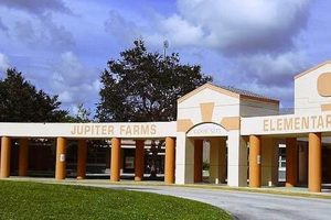 Your Jupiter Farms Elementary School: A Farming Community | The Conscious Farmer | Sustainable Agriculture for a Healthier Planet