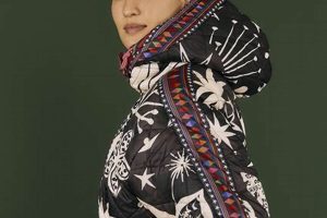 Tropical Farm Rio Jackets: Style & Sustainability | The Conscious Farmer | Sustainable Agriculture for a Healthier Planet