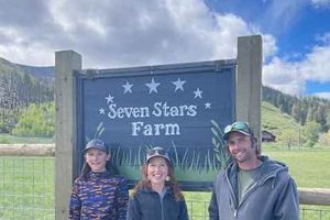 Discover: Seven Stars Farm - Sustainable Farming | The Conscious Farmer | Sustainable Agriculture for a Healthier Planet