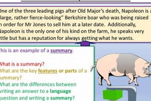 Animal Farm Chapter 2: A Detailed Summary &amp; Analysis | The Conscious Farmer | Sustainable Agriculture for a Healthier Planet