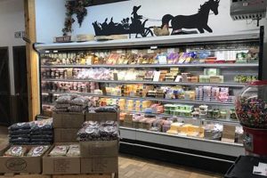Your Bird Farm Meats Inc. Source: [City] Experts! | The Conscious Farmer | Sustainable Agriculture for a Healthier Planet