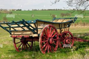 Essential Farm Cart Guide: Optimize Your Farming | The Conscious Farmer | Sustainable Agriculture for a Healthier Planet