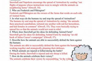 Animal Farm Discussion Questions: Deeper Dive Guide | The Conscious Farmer | Sustainable Agriculture for a Healthier Planet