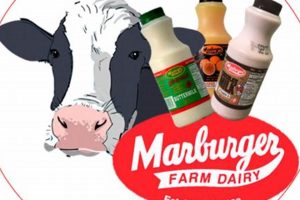 Local Marburger Farm Dairy: Fresh Milk & More! | The Conscious Farmer | Sustainable Agriculture for a Healthier Planet