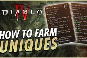 Best Diablo 4 Unique Farming Guide: Location & Builds! | The Conscious Farmer | Sustainable Agriculture for a Healthier Planet