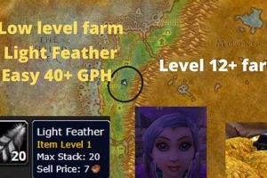 Eco-Friendly Feather Farming: Sustainable Practices & Tips | The Conscious Farmer | Sustainable Agriculture for a Healthier Planet