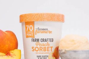 Farm-Fresh Frozen Farmer Sorbet: A Chilled Delight! | The Conscious Farmer | Sustainable Agriculture for a Healthier Planet