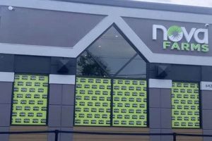 Nova Farms Woodbury NJ: Local Cannabis Experts | The Conscious Farmer | Sustainable Agriculture for a Healthier Planet