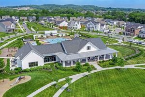 Visit Durham Farms Hendersonville TN: Local Farming Fun | The Conscious Farmer | Sustainable Agriculture for a Healthier Planet