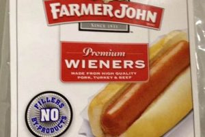 Best Farmer John Hot Dogs: Grilling & More! | The Conscious Farmer | Sustainable Agriculture for a Healthier Planet