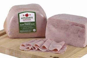 Buy Applegate Farms Ham Now: Premium Quality & Taste | The Conscious Farmer | Sustainable Agriculture for a Healthier Planet