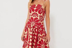 Embrace the Tropics: Farm Rio Red Dress Style! | The Conscious Farmer | Sustainable Agriculture for a Healthier Planet