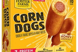 Foster Farms Corn Dog: Quick & Easy Comfort Food! | The Conscious Farmer | Sustainable Agriculture for a Healthier Planet