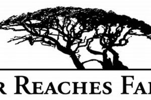 Remote Farming: Far Reaches Farm Success Tips | The Conscious Farmer | Sustainable Agriculture for a Healthier Planet