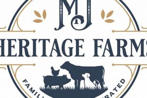 Premium MJ Farms: Grow Your Own Success Today! | The Conscious Farmer | Sustainable Agriculture for a Healthier Planet
